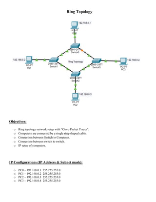 ring topology packet tracer