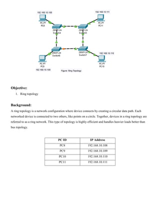 Ring topology | PDF