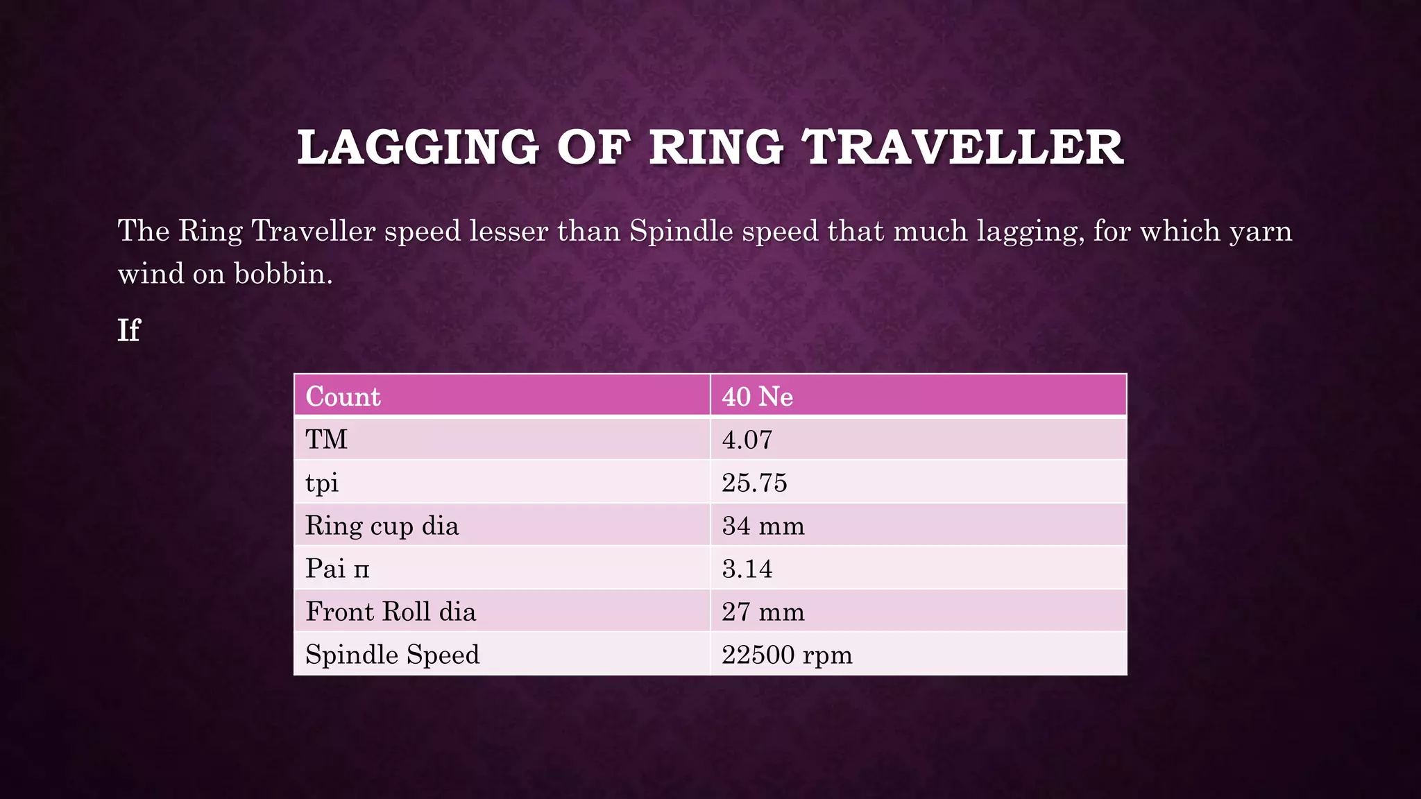 Ring Traveller Lagging Calculation.pptx