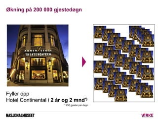 Økning på 200 000 gjestedøgn




Fyller opp
Hotel Continental i 2 år og 2 mnd*)
                        *)   250 gjester per døgn
 