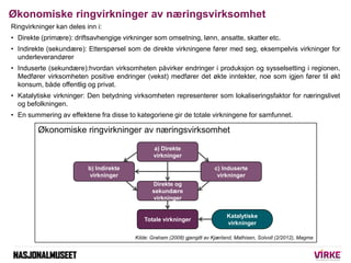 Økonomiske ringvirkninger av næringsvirksomhet
Ringvirkninger kan deles inn i:
• Direkte (primære): driftsavhengige virkninger som omsetning, lønn, ansatte, skatter etc.
• Indirekte (sekundære): Etterspørsel som de direkte virkningene fører med seg, eksempelvis virkninger for
  underleverandører
• Induserte (sekundære):hvordan virksomheten påvirker endringer i produksjon og sysselsetting i regionen.
  Medfører virksomheten positive endringer (vekst) medfører det økte inntekter, noe som igjen fører til økt
  konsum, både offentlig og privat.
• Katalytiske virkninger: Den betydning virksomheten representerer som lokaliseringsfaktor for næringslivet
  og befolkningen.
• En summering av effektene fra disse to kategoriene gir de totale virkningene for samfunnet.

         Økonomiske ringvirkninger av næringsvirksomhet

                                                a) Direkte
                                                virkninger

                          b) Indirekte                                    c) Induserte
                          virkninger                                       virkninger
                                                Direkte og
                                                sekundære
                                                virkninger


                                                                                Katalytiske
                                            Totale virkninger
                                                                                virkninger

                                         Kilde: Graham (2008) gjengitt av Kjærland, Mathisen, Solvoll (2/2012), Magma
 