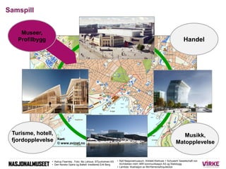 Samspill


    Museer,
   Profilbygg                                                                                                                  Handel




 Turisme, hotell,                                                                                                          Musikk,
 fjordopplevelse    Kart:
                    © www.avinet.no                                                                                     Matopplevelse


                • Astrup Fearnley , Foto: Nic Lehous. ©Tjuvholmen KS   • Nytt Nasjonalmuseum: Arkitekt Kleihues + Schuwerk Gesellschaft von
                • Den Norske Opera og Ballett: krediteres Erik Berg      Architekten mbH, MIR kommunikasjon AS og Statsbygg
                                                                       • Lambda: Illustrasjon av Mir/HerrerosArquitectos
 
