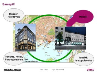 Samspill


    Museer,
   Profilbygg                                                                         Handel




 Turisme, hotell,                                                                      Musikk,
 fjordopplevelse    Kart:
                                                                                    Matopplevelse
                    © www.avinet.no




                                      • Steen & Strøm   • Eger : Gatis Rozenfeldt
 