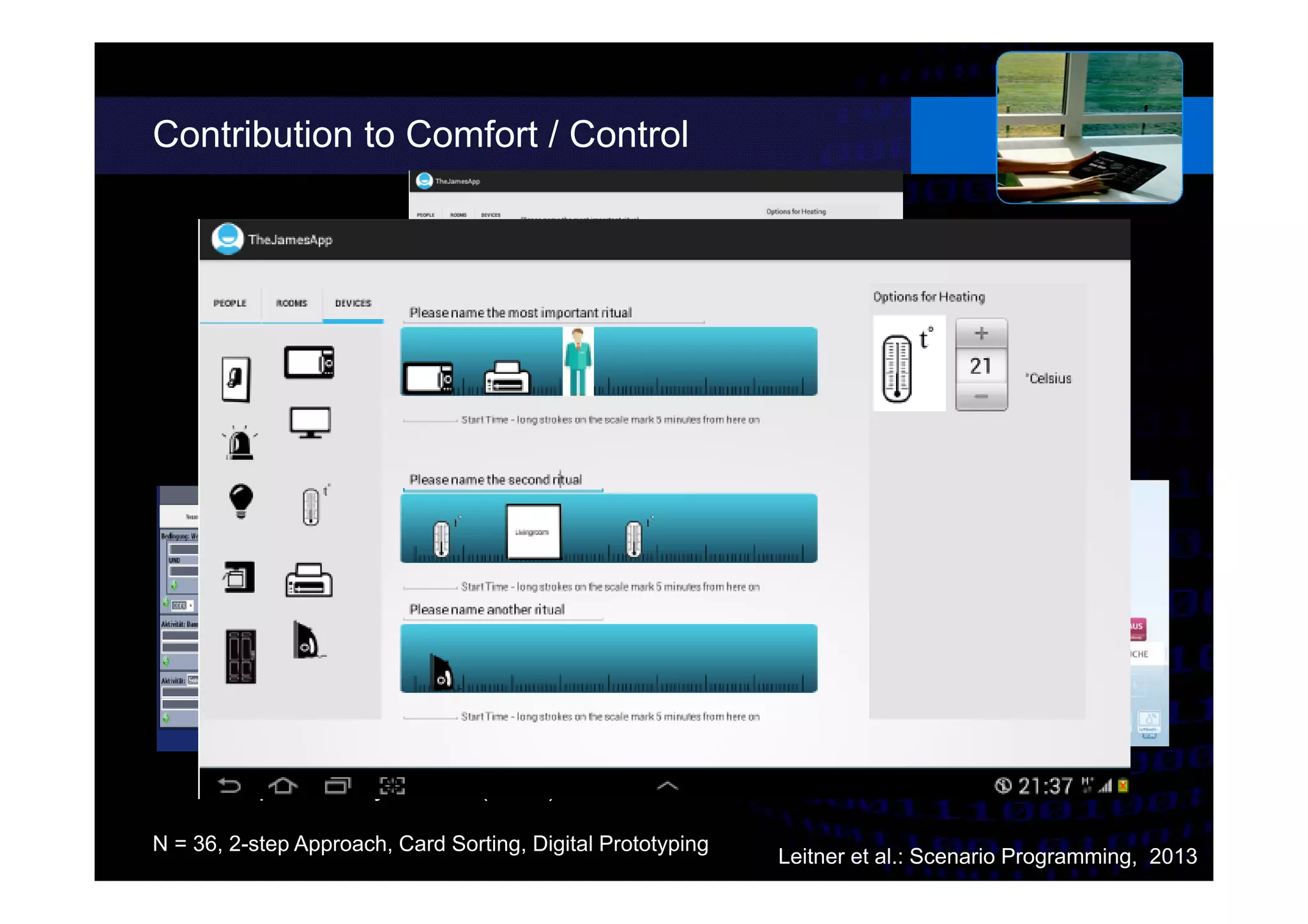 Contribution to Comfort / Control
Leitner et al.: Scenario Programming, 2013
N = 36, 2-step Approach, Card Sorting, Digital Prototyping
Competitive System 1 (OSS) Competitive System 2 (EPS)
 