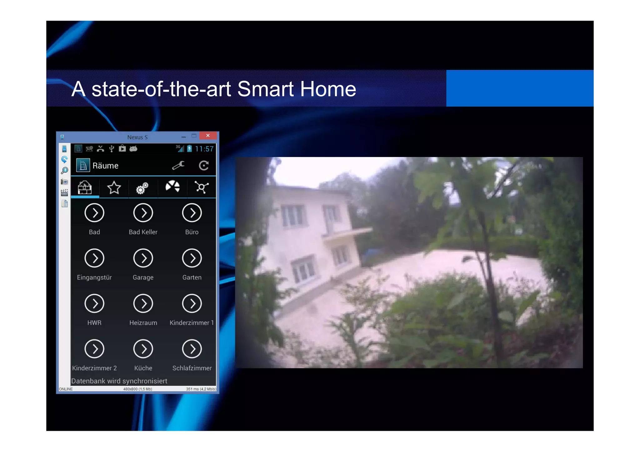 A state-of-the-art Smart Home
 