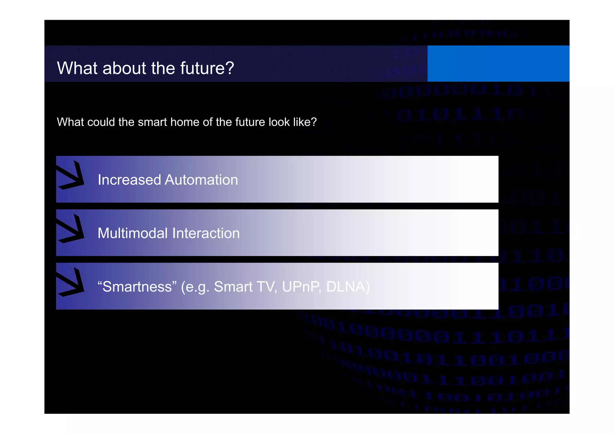 What about the future?
What could the smart home of the future look like?
Increased Automation
Multimodal Interaction
“Smartness” (e.g. Smart TV, UPnP, DLNA)
 