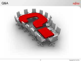 37 Copyright 2012 FUJITSU
Q&A
 