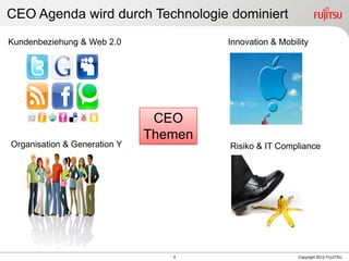 4 Copyright 2012 FUJITSU
CEO Agenda wird durch Technologie dominiert
Kundenbeziehung & Web 2.0
Organisation & Generation Y Risiko & IT Compliance
Innovation & Mobility
CEO
Themen
 