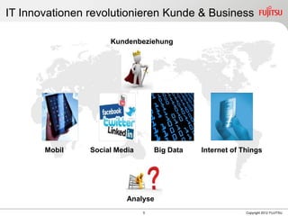5 Copyright 2012 FUJITSU
IT Innovationen revolutionieren Kunde & Business
Social MediaMobil Big Data Internet of Things
Kundenbeziehung
Analyse
 