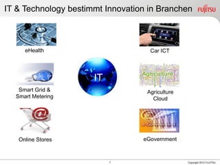 7 Copyright 2012 FUJITSU
IT & Technology bestimmt Innovation in Branchen
eHealth
Smart Grid &
Smart Metering
Online Stores
Car ICT
Agriculture
Cloud
eGovernment
IT
 