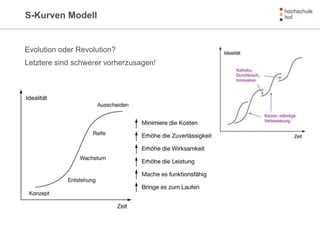 S-Kurven Modell
Evolution oder Revolution?
Letztere sind schwerer vorherzusagen!
 