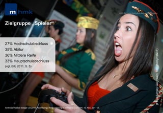 MHMK Macromedia Hochschule für Medien und Kommunikation




Zielgruppe „Spieler“


27% Hochschulabschluss
35% Abitur




                                                                                                                                                      (Foto: Sergey Galyonkin; http://bit.ly/vzlxv7)
36% Mittlere Reife
33% Hauptschulabschluss
(vgl. BIU 2011, S. 5)




Andreas Hebbel-Seeger | eGame-Advertising | Ringvorlesung eCommerce | Uni-HH, 10. Nov. 2011 | 5
 
