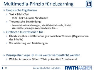 2. Prinzip der räumlichen KontiguitätText und DiagrammeVon Verständlichkeit zu Usability20