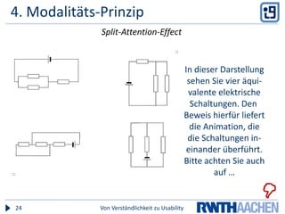 4. Modalitäts-PrinzipVon Verständlichkeit zu Usability25Verbales ModellTextWorteselectingwordsorganizingwordsVorwissenintegratingBildhaftesModellBilderBilderselectingimagesorganizingimagesBild und geschriebener Text sin dschlechter als …