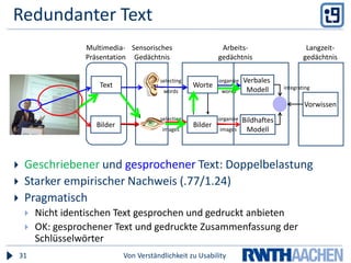 eCL gering haltenMultimedia-PräsentationSensorischesGedächtnisArbeits-gedächtnisLangzeit-gedächtnisVerbales ModellTextWorteselectingwordsorganizewordsintegratingVorwissenBildhaftesModellBilderBilderselectingimagesorganizeimagesBildhafte Gestaltung!Von Verständlichkeit zu Usability32hohe gCL KapazitätBesser: Bildhafte Gestaltung!