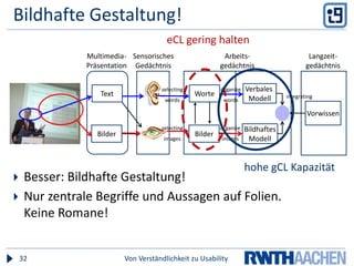Nur zentrale Begriffe und Aussagen auf Folien.Keine Romane![7. Prinzip der Individuellen Unterschiede]Persönliche Ansprache wirkt sich positiv ausAgenten, AvatareDesign-Effekte variieren individuellgeringe Vorkenntnis > hohe VorkenntnisBegründungLerner mit hohem Wissensstand kompensieren fehlende Führung durch ihr VorwissenVon Verständlichkeit zu Usability33