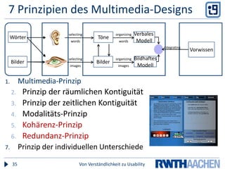 ZusammenfassungErkenntnisse kognitiver TheorienAkzeptierte DesignkriterienEmpirische ValidierungStark vereinfachte Bedingungen (Labor), um Effekte zu messenZ.B. nur Erlernen einfacher Technologien …Kann nicht generell auf alle Lernarten übertragen werdenviele weitere Kriterien ausgeblendetDidaktikZielgruppe(Soziale) Einbettung des LernensEmotion, Motivation, …Von Verständlichkeit zu Usability36