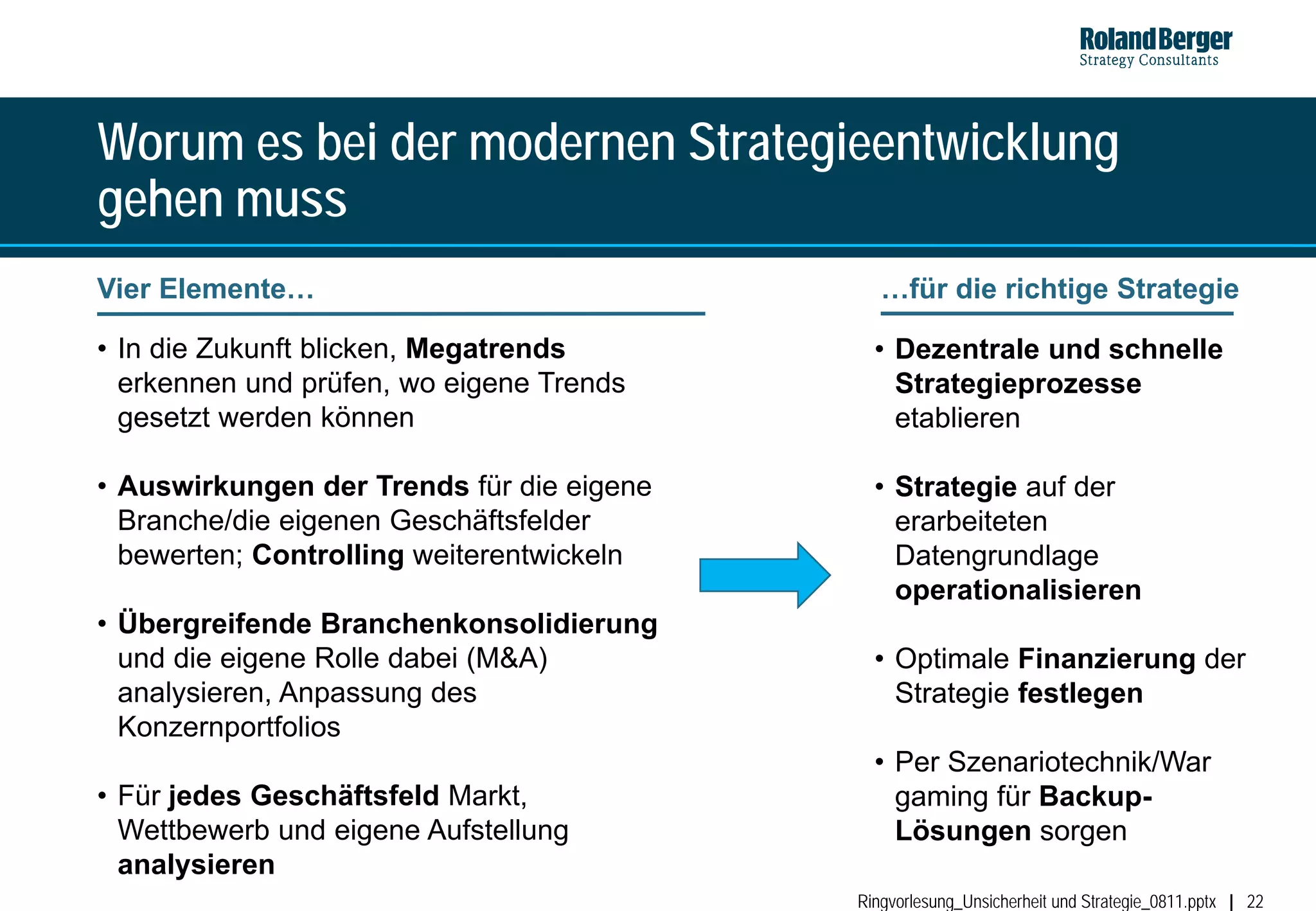 Worum es bei der modernen Strategieentwicklung
gehen muss
Vier Elemente…                                …für die richtige Strategie

• In die Zukunft blicken, Megatrends         • Dezentrale und schnelle
  erkennen und prüfen, wo eigene Trends        Strategieprozesse
  gesetzt werden können                        etablieren

• Auswirkungen der Trends für die eigene     • Strategie auf der
  Branche/die eigenen Geschäftsfelder          erarbeiteten
  bewerten; Controlling weiterentwickeln       Datengrundlage
                                               operationalisieren
• Übergreifende Branchenkonsolidierung
  und die eigene Rolle dabei (M&A)           • Optimale Finanzierung der
  analysieren, Anpassung des                   Strategie festlegen
  Konzernportfolios
                                             • Per Szenariotechnik/War
• Für jedes Geschäftsfeld Markt,               gaming für Backup-
  Wettbewerb und eigene Aufstellung            Lösungen sorgen
  analysieren
                                           Ringvorlesung_Unsicherheit und Strategie_0811.pptx   22
 