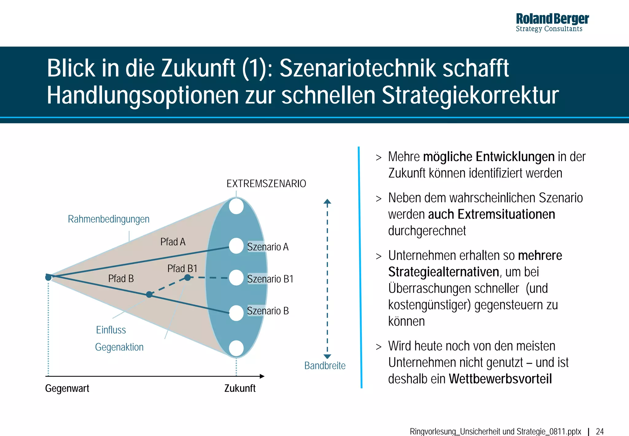 Blick in die Zukunft (1): Szenariotechnik schafft
Handlungsoptionen zur schnellen Strategiekorrektur

                                                                     > Mehre mögliche Entwicklungen in der
                                                                       Zukunft können identifiziert werden
                                     EXTREMSZENARIO
                                                                     > Neben dem wahrscheinlichen Szenario
    Rahmenbedingungen                                                  werden auch Extremsituationen
                                                                       durchgerechnet
                          Pfad A          Szenario A
                                                                     > Unternehmen erhalten so mehrere
                           Pfad B1                                     Strategiealternativen, um bei
               Pfad B                     Szenario B1
                                                                       Überraschungen schneller (und
                                          Szenario B                   kostengünstiger) gegensteuern zu
                                                                       können
            Einfluss
            Gegenaktion                                              > Wird heute noch von den meisten
                                                        Bandbreite     Unternehmen nicht genutzt – und ist
                                                                       deshalb ein Wettbewerbsvorteil
Gegenwart                            Zukunft



                                                                           Ringvorlesung_Unsicherheit und Strategie_0811.pptx   24
 