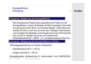 Energieeffizienz
      Erzeugung


Erzeugung - Steigerung der Energieeffizienz

     › Mit umfangreichen Modernisierungsmaßnahmen haben wir die
      Energieeffizienz unserer Kraftwerke erheblich gesteigert. Das heißt,
      wir produzieren mehr Strom und weniger Abgase. Unser Strommix
      enthält mit 23,8 % nach wie vor einen sehr niedrigen Anteil fossiler
      und sonstiger Energieträger und erzeugt somit einen CO2-Ausstoß,
      der rund 50 % niedriger ist als der vom Verband der
      Elektrizitätswirtschaft - VDEW - e.V. ermittelte deutsche Strommix.
Erzeugung - Steigerung der Energieeffizienz in Zahlen
Wirkungsgraderhöhung von fossilen Kraftwerken
     › Dampfkreislauf (45 % -> 53 %)
     › Erdgas GuD (58 % -> 65 %)
Beispielprojekte: „Kraftwerk des 21. Jahrhunderts.“ und COMTES700
25    30.10.2008   HOL CW Jürgen Hogrefe
 
