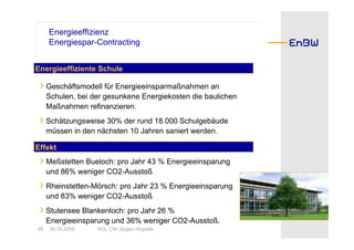 Energieeffizienz
     Energiespar-Contracting


Energieeffiziente Schule

 › Geschäftsmodell für Energieeinsparmaßnahmen an
     Schulen, bei der gesunkene Energiekosten die baulichen
     Maßnahmen refinanzieren.
 › Schätzungsweise 30% der rund 18.000 Schulgebäude
     müssen in den nächsten 10 Jahren saniert werden.

Effekt
 › Meßstetten Bueloch: pro Jahr 43 % Energieeinsparung
     und 86% weniger CO2-Ausstoß
 › Rheinstetten-Mörsch: pro Jahr 23 % Energieeinsparung
     und 83% weniger CO2-Ausstoß
 › Stutensee Blankenloch: pro Jahr 26 %
     Energieeinsparung und 36% weniger CO2-Ausstoß.
26   30.10.2008    HOL CW Jürgen Hogrefe
 