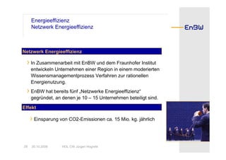 Energieeffizienz
     Netzwerk Energieeffizienz



Netzwerk Energieeffizienz

 › In Zusammenarbeit mit EnBW und dem Fraunhofer Institut
     entwickeln Unternehmen einer Region in einem moderierten
     Wissensmanagementprozess Verfahren zur rationellen
     Energienutzung.
 › EnBW hat bereits fünf „Netzwerke Energieeffizienz“
     gegründet, an denen je 10 – 15 Unternehmen beteiligt sind.

Effekt

     › Einsparung von CO2-Emissionen ca. 15 Mio. kg. jährlich


28   30.10.2008    HOL CW Jürgen Hogrefe
 
