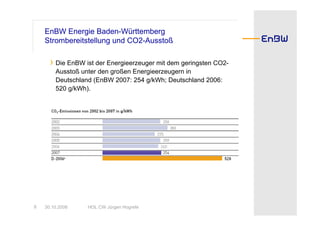 EnBW Energie Baden-Württemberg
    Strombereitstellung und CO2-Ausstoß

      › Die EnBW ist der Energieerzeuger mit dem geringsten CO2-
        Ausstoß unter den großen Energieerzeugern in
        Deutschland (EnBW 2007: 254 g/kWh; Deutschland 2006:
        520 g/kWh).




8   30.10.2008    HOL CW Jürgen Hogrefe
 