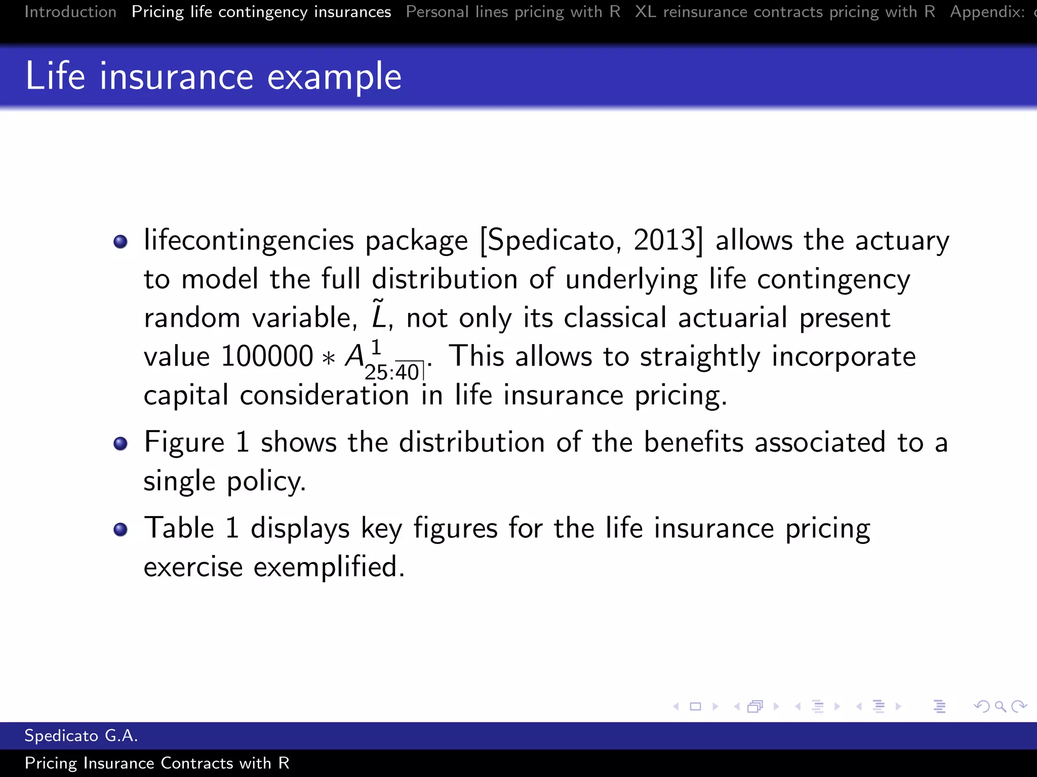 Introduction Pricing life contingency insurances Personal lines pricing with R XL reinsurance contracts pricing with R Appendix: c
Life insurance example
lifecontingencies package [Spedicato, 2013] allows the actuary
to model the full distribution of underlying life contingency
random variable, ˜L, not only its classical actuarial present
value 100000 ∗ A 1
25:40
. This allows to straightly incorporate
capital consideration in life insurance pricing.
Figure 1 shows the distribution of the beneﬁts associated to a
single policy.
Table 1 displays key ﬁgures for the life insurance pricing
exercise exempliﬁed.
Spedicato G.A.
Pricing Insurance Contracts with R
 