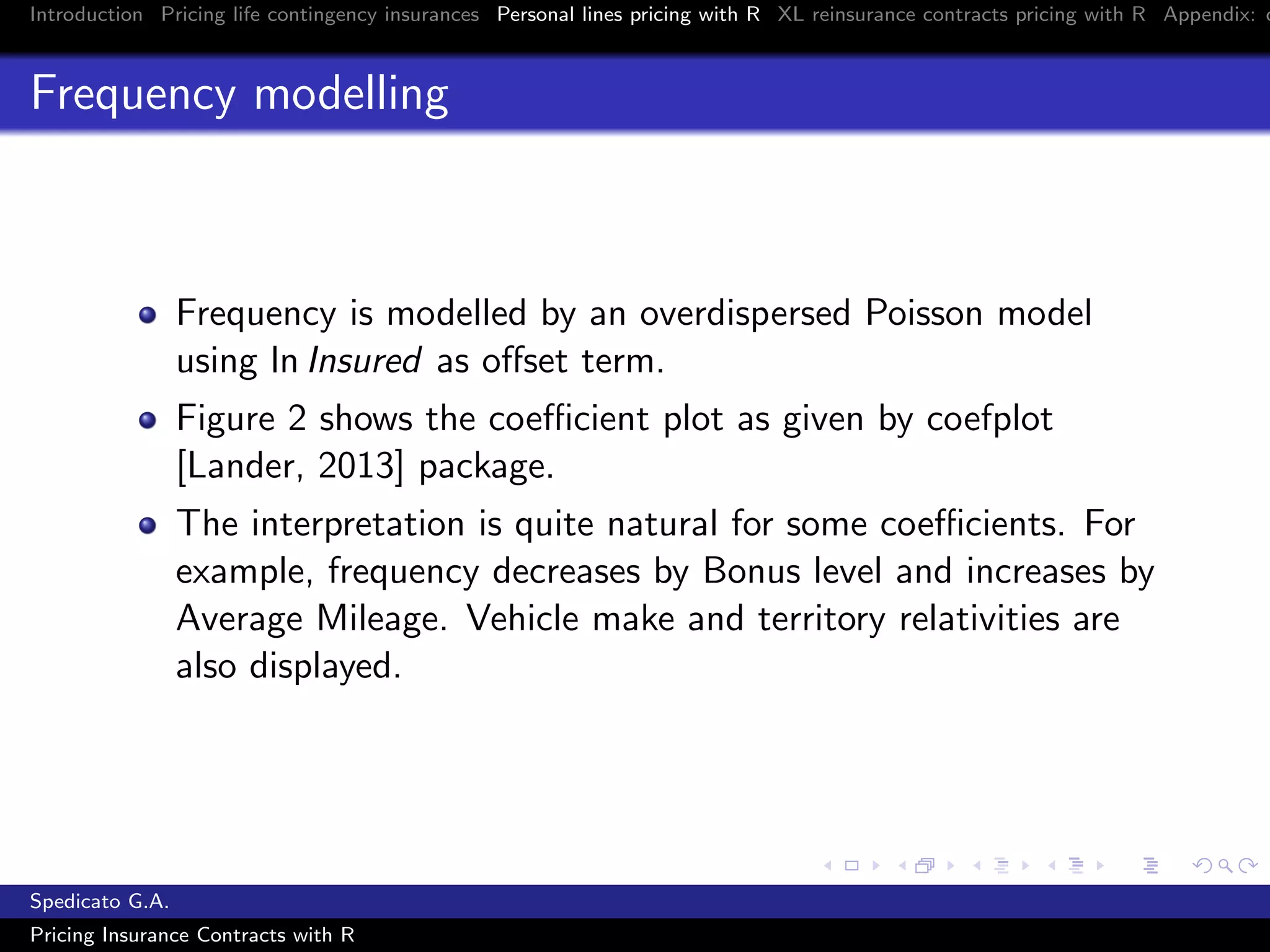 Introduction Pricing life contingency insurances Personal lines pricing with R XL reinsurance contracts pricing with R Appendix: c
Frequency modelling
Frequency is modelled by an overdispersed Poisson model
using ln Insured as oﬀset term.
Figure 2 shows the coeﬃcient plot as given by coefplot
[Lander, 2013] package.
The interpretation is quite natural for some coeﬃcients. For
example, frequency decreases by Bonus level and increases by
Average Mileage. Vehicle make and territory relativities are
also displayed.
Spedicato G.A.
Pricing Insurance Contracts with R
 
