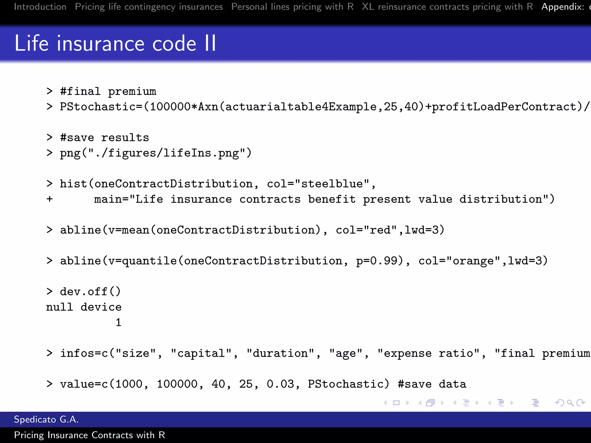 Introduction Pricing life contingency insurances Personal lines pricing with R XL reinsurance contracts pricing with R Appendix: c
Life insurance code II
> #final premium
> PStochastic=(100000*Axn(actuarialtable4Example,25,40)+profitLoadPerContract)/(
> #save results
> png("./figures/lifeIns.png")
> hist(oneContractDistribution, col="steelblue",
+ main="Life insurance contracts benefit present value distribution")
> abline(v=mean(oneContractDistribution), col="red",lwd=3)
> abline(v=quantile(oneContractDistribution, p=0.99), col="orange",lwd=3)
> dev.off()
null device
1
> infos=c("size", "capital", "duration", "age", "expense ratio", "final premium"
> value=c(1000, 100000, 40, 25, 0.03, PStochastic) #save data
Spedicato G.A.
Pricing Insurance Contracts with R
 