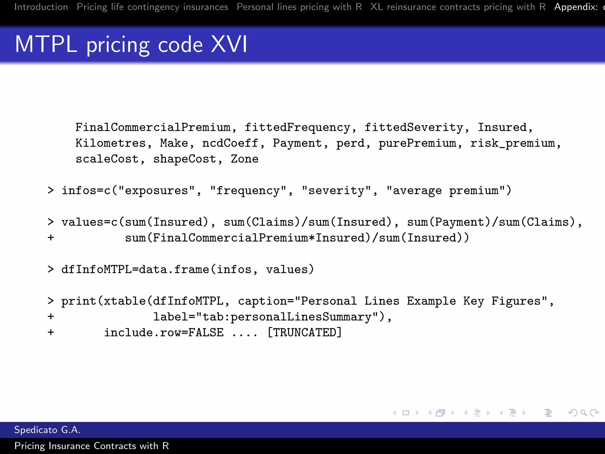 Introduction Pricing life contingency insurances Personal lines pricing with R XL reinsurance contracts pricing with R Appendix: c
MTPL pricing code XVI
FinalCommercialPremium, fittedFrequency, fittedSeverity, Insured,
Kilometres, Make, ncdCoeff, Payment, perd, purePremium, risk_premium,
scaleCost, shapeCost, Zone
> infos=c("exposures", "frequency", "severity", "average premium")
> values=c(sum(Insured), sum(Claims)/sum(Insured), sum(Payment)/sum(Claims),
+ sum(FinalCommercialPremium*Insured)/sum(Insured))
> dfInfoMTPL=data.frame(infos, values)
> print(xtable(dfInfoMTPL, caption="Personal Lines Example Key Figures",
+ label="tab:personalLinesSummary"),
+ include.row=FALSE .... [TRUNCATED]
Spedicato G.A.
Pricing Insurance Contracts with R
 