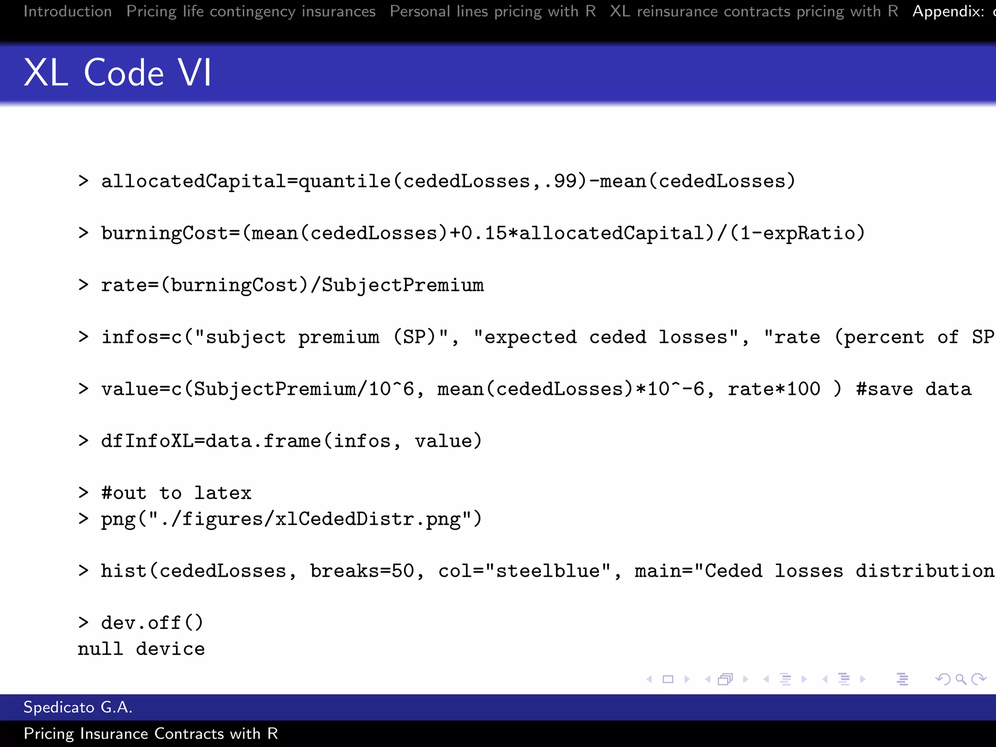 Introduction Pricing life contingency insurances Personal lines pricing with R XL reinsurance contracts pricing with R Appendix: c
XL Code VI
> allocatedCapital=quantile(cededLosses,.99)-mean(cededLosses)
> burningCost=(mean(cededLosses)+0.15*allocatedCapital)/(1-expRatio)
> rate=(burningCost)/SubjectPremium
> infos=c("subject premium (SP)", "expected ceded losses", "rate (percent of SP)
> value=c(SubjectPremium/10^6, mean(cededLosses)*10^-6, rate*100 ) #save data
> dfInfoXL=data.frame(infos, value)
> #out to latex
> png("./figures/xlCededDistr.png")
> hist(cededLosses, breaks=50, col="steelblue", main="Ceded losses distribution"
> dev.off()
null device
Spedicato G.A.
Pricing Insurance Contracts with R
 