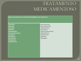 TRATAMENTO MEDICAMENTOSO22