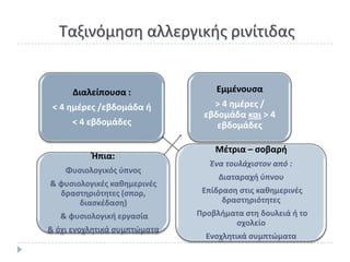 Ταξινόμθςθ αλλεργικισ ρινίτιδασ


      Διαλείπουςα :               Εμμζνουςα
 < 4 ημζρεσ /εβδομάδα ή          > 4 ημζρεσ /
                               εβδομάδα και > 4
      < 4 εβδομάδεσ               εβδομάδεσ

                                  Μζτρια – ςοβαρή
          Ήπια:
                                 Ζνα τουλάχιςτον από :
    Φυςιολογικόσ φπνοσ
                                   Διαταραχή φπνου
& φυςιολογικζσ καθημερινζσ
  δραςτηριότητεσ (ςπορ,        Επίδραςη ςτισ καθημερινζσ
       διαςκζδαςη)                  δραςτηριότητεσ
   & φυςιολογική εργαςία      Προβλήματα ςτη δουλειά ή το
                                      ςχολείο
& όχι ενοχλητικά ςυμπτώματα
                                Ενοχλητικά ςυμπτώματα
 