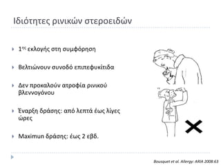 Ιδιότθτεσ ρινικϊν ςτεροειδϊν

   1θσ εκλογισ ςτθ ςυμφόρθςθ

   Βελτιϊνουν ςυνοδό επιπεφυκίτιδα

   Δεν προκαλοφν ατροφία ρινικοφ
    βλεννογόνου

   Ζναρξθ δράςθσ: από λεπτά ζωσ λίγεσ
    ϊρεσ

   Maximun δράςθσ: ζωσ 2 εβδ.


                                         Bousquet et al. Allergy: ARIA 2008:63
 