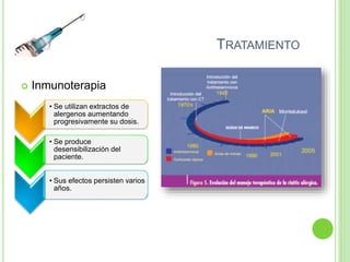TRATAMIENTO
 Inmunoterapia
• Se utilizan extractos de
alergenos aumentando
progresivamente su dosis.
• Se produce
desensibilización del
paciente.
• Sus efectos persisten varios
años.
 