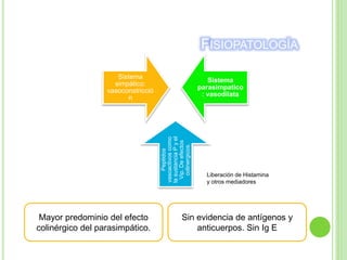 FISIOPATOLOGÍA
Sistema
simpático:
vasoconstricció
n
Sistema
parasimpatico
: vasodilata
Peptidos
vasoactivoscomo
lasustanciaPyel
Vip.Deefectos
colinergicos.
Mayor predominio del efecto
colinérgico del parasimpático.
Sin evidencia de antígenos y
anticuerpos. Sin Ig E
Liberación de Histamina
y otros mediadores
 
