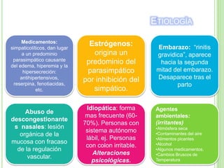 ETIOLOGÍA
Medicamentos:
simpaticolíticos, dan lugar
a un predominio
parasimpático causante
del edema, hiperemia y la
hipersecreción:
antihipertensivos,
reserpina, fenotiacidas,
etc.
Estrógenos:
origina un
predominio del
parasimpático
por inhibición del
simpático.
Embarazo: “rinitis
gravidica”, aparece
hacia la segunda
mitad del embarazo.
Desaparece tras el
parto
Abuso de
descongestionante
s nasales: lesión
orgánica de la
mucosa con fracaso
de la regulación
vascular.
Idiopática: forma
mas frecuente (60-
70%). Personas con
sistema autónomo
lábil, ej. Personas
con colon irritable.
Alteraciones
psicológicas.
Agentes
ambientales:
(irritantes)
•Atmósfera seca
•Contaminantes del aire
•Alimentos picantes
•Alcohol
•Algunos medicamentos.
•Cambios Bruscos de
Temperatura
 