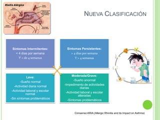 NUEVA CLASIFICACIÓN
Consenso ARIA (Allergic Rhinitis and its Impact on Asthma)
Síntomas Intermitentes:
< 4 días por semana
Y < de 4 semanas
Síntomas Persistentes:
> 4 días por semana
Y > 4 semanas
Leve:
-Sueño normal
-Actividad diaria normal
-Actividad laboral y escolar
normal
-Sin síntomas problemáticos
Moderada/Grave:
-Sueño anormal
-Impedimento de actividades
diarias
-Actividad laboral y escolar
alteradas
-Síntomas problemáticos
 