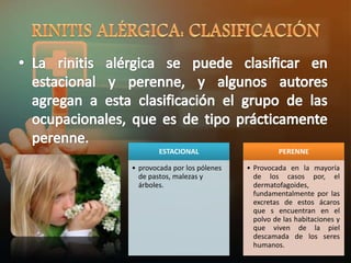 ESTACIONAL
• provocada por los pólenes
de pastos, malezas y
árboles.
PERENNE
• Provocada en la mayoría
de los casos por, el
dermatofagoides,
fundamentalmente por las
excretas de estos ácaros
que s encuentran en el
polvo de las habitaciones y
que viven de la piel
descamada de los seres
humanos.
 