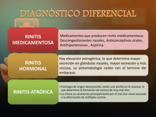 •La obstrucción nasal ha sido provocada por drogas de acción
sistémica o local, por ejemplo los vasoconstrictores locales provocan
con el uso crónico una reacción de vasodilatación mantenida por
rebote, provocando una alteración en toda la fisiología nasal, dando
la sintomatología característica.
RINITIS
MEDICAMENTOSA
•Patologías como el hipotiroidismo o la diabetes pueden presentar
una rinitis crónica, pero lo más frecuente que produzca rinitis como
causa hormonal es el Embarazo
RINITIS
HORMONAL
•Patología de origen desconocido, existe una atrofia en la mucosa, lo
que determina la formación de costras de muy mal olor.
•La clínica se caracteriza principalmente por el mal olor nasal asociada
a la eliminación de múltiples costras
RINITIS ATRÓFICA
Medicamentos que producen rinitis medicamentosa:
Descongestionantes nasales, Anticonceptivos orales,
Antihipertensivos , Aspirina.
Hay elevación estrogénica, lo que determina mayor
secreción en glándulas nasales, mayor secreción y más
viscosa, su sintomatología ceden con el termino del
embarazo.
 