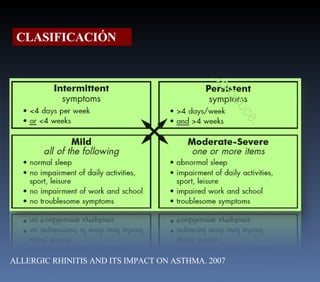 CLASIFICACIÓN ALLERGIC RHINITIS AND ITS IMPACT ON ASTHMA. 2007 