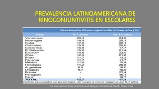 PREVALENCIA LATINOAMERICANA DE
RINOCONJUNTIVITIS EN ESCOLARES
The International Study of Asthma and Allergies in Childhood (ISAAC) Phase Three
 