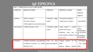 IgE ESPECIFICA
ESTANDARIZACIÓN DE IgE ESPECÍFICA DOCUMENTO CONSENSO DEL COMITÉ DE INMUNOLOGÍA CLÍNICA DE LA SEAIC 5-07-2010
 
