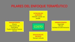 PILARES DEL ENFOQUE TERAPÉUTICO
EVITACION DEL
ALERGENO
Indicado cuando sea
posiblee
COSTO
INMUNOTERAPIA
Eficacia
Prescripción del
Especialista
Puede modificar historia
natural
EDUCACION DEL
PACIENTE
Siempre indicada
FARMACOTERAPIA
Seguridad
Eficacia
Facilidad de administración
 