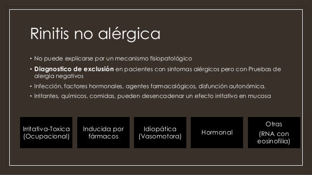 Aspirina I Sildenafil