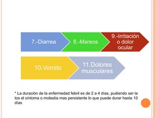 7.-Diarrea 8.-Mareos
9.-Irritación
o dolor
ocular
10.Vomito
11.Dolores
musculares
* La duración de la enfermedad febril es de 2 a 4 días, pudiendo ser la
tos el síntoma o molestia mas persistente lo que puede durar hasta 10
días
 