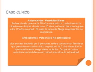 CASO CLÍNICO
Antecedentes Heredofamiliares:
Refiere abuela paterna de 78 años de edad con padecimiento de
Hipertensión Arterial desde hace 10 años, así como Neumonía grave
a los 72 años de edad. El resto de la familia Niega antecedentes de
importancia.
Antecedentes Personales No patológicos:
Vive en casa habitada por 5 personas, refiere contacto con familiares
que presentaron cuadro clínico respiratorio de 5 días de evolución
aproximadamente, niega viajes recientes. Ocupación actual
estudiante de bachillerato en unidad educativa de la localidad.
 