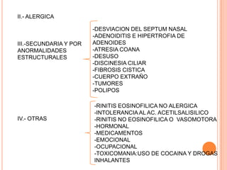 II.- ALERGICA
III.-SECUNDARIA Y POR
ANORMALIDADES
ESTRUCTURALES
IV.- OTRAS
-DESVIACION DEL SEPTUM NASAL
-ADENOIDITIS E HIPERTROFIA DE
ADENOIDES
-ATRESIA COANA
-DESUSO
-DISCINESIA CILIAR
-FIBROSIS CISTICA
-CUERPO EXTRAÑO
-TUMORES
-POLIPOS
-RINITIS EOSINOFILICA NO ALERGICA
-INTOLERANCIA AL AC. ACETILSALISILICO
-RINITIS NO EOSINOFILICA O VASOMOTORA
-HORMONAL
-MEDICAMENTOS
-EMOCIONAL
-OCUPACIONAL
-TOXICOMANIA:USO DE COCAINA Y DROGAS
INHALANTES
 