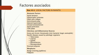 Factores asociados
 